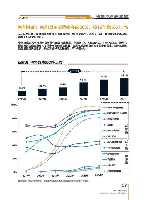 佛山95起亚对未来市场的预测，名爵汽车品牌文化的传播